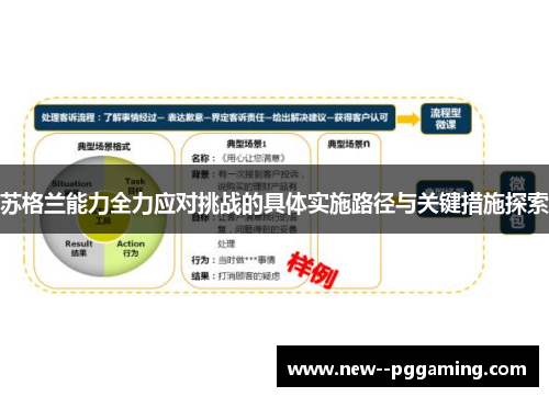 苏格兰能力全力应对挑战的具体实施路径与关键措施探索