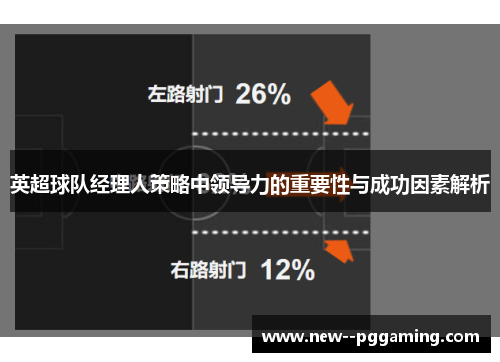 英超球队经理人策略中领导力的重要性与成功因素解析 英超球队经理人策略中领导力的重要性与成功因素解析