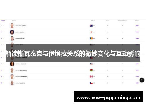 解读斯瓦泰克与伊埃拉关系的微妙变化与互动影响