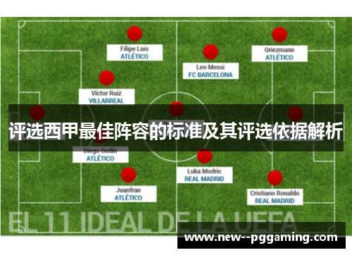 评选西甲最佳阵容的标准及其评选依据解析
