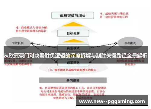 从欧冠豪门对决看胜负逻辑的深度拆解与制胜关键路径全景解析