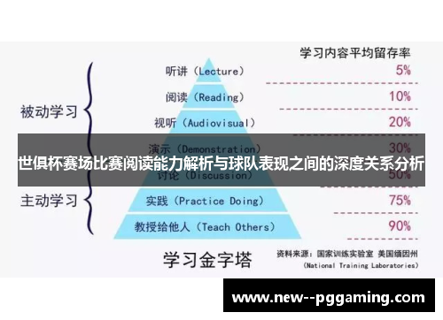 世俱杯赛场比赛阅读能力解析与球队表现之间的深度关系分析 世俱杯赛场比赛阅读能力解析与球队表现之间的深度关系分析