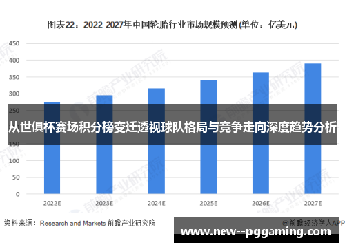 从世俱杯赛场积分榜变迁透视球队格局与竞争走向深度趋势分析 从世俱杯赛场积分榜变迁透视球队格局与竞争走向深度趋势分析